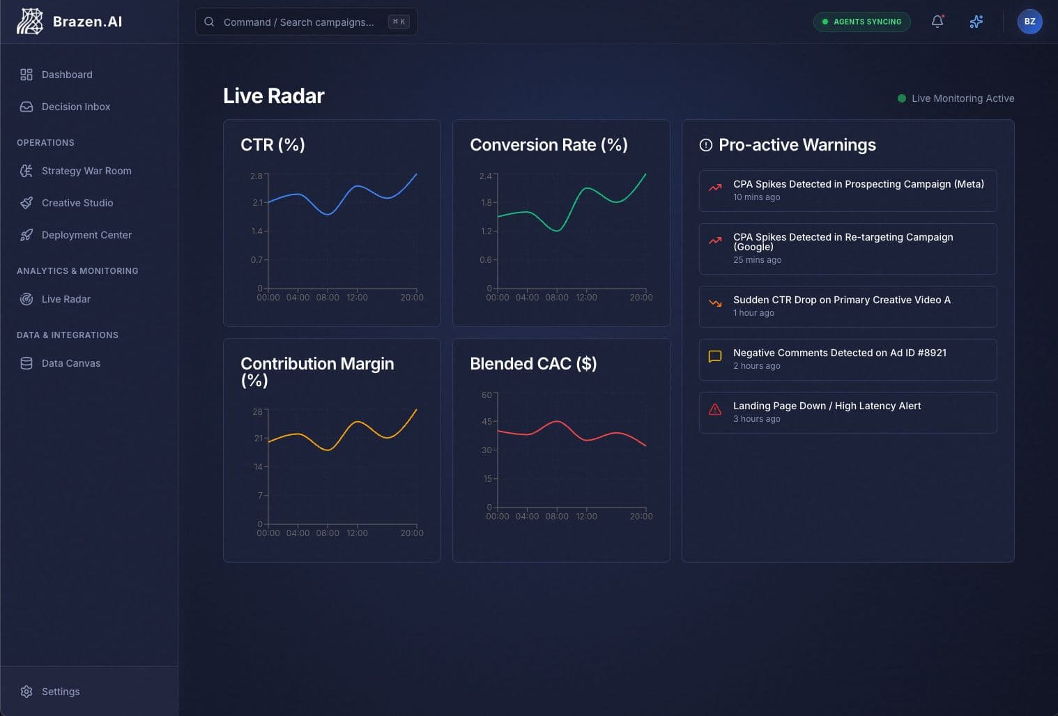 Brazen.AI Live Radar — continuous monitoring & alerts