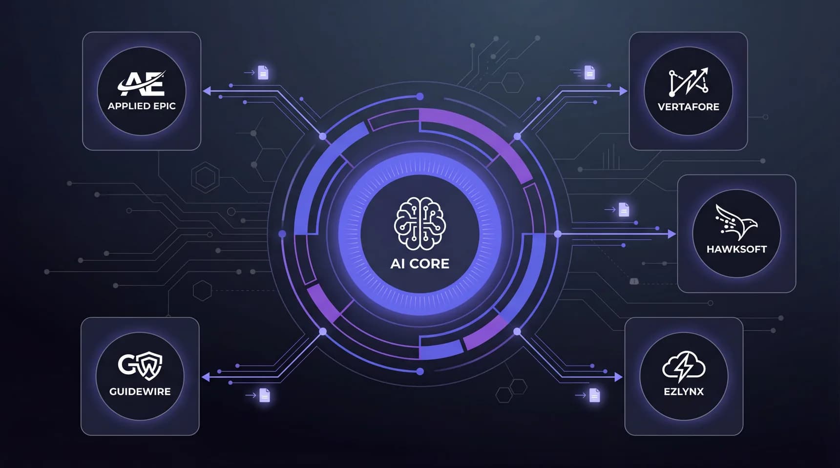 Works With the Systems You Already Run - integration architecture